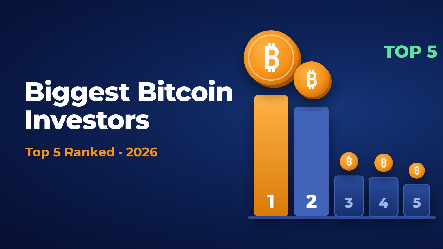 Biggest bitcoin investors 2026: top 5 ranking with Strategy, BlackRock IBIT, Twenty One, Metaplanet and MARA