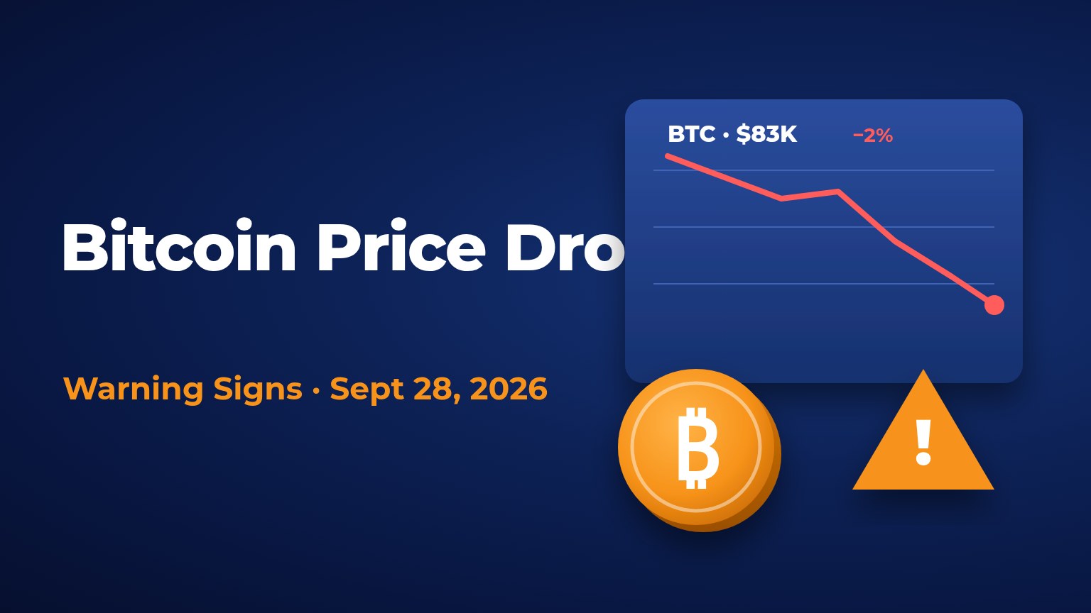 Bitcoin price drop: orange bitcoin coin with red chart falling toward $83K