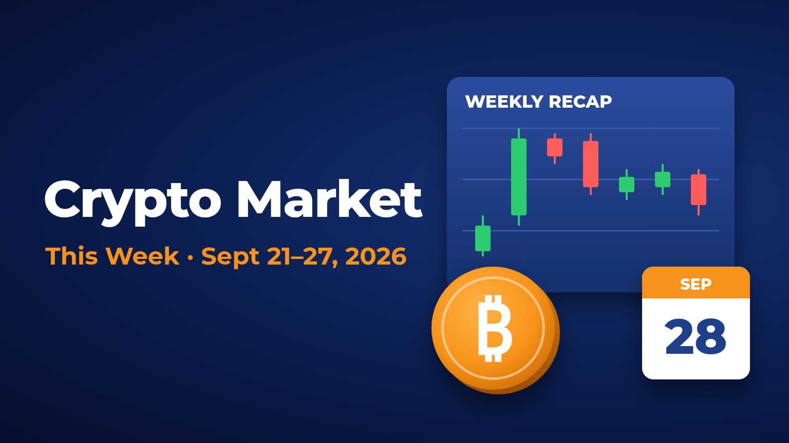 Crypto market this week: weekly recap chart with bitcoin candlesticks