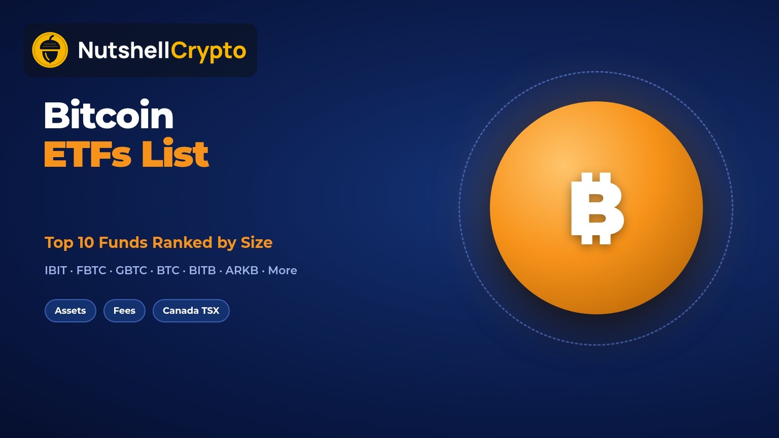 Bitcoin ETFs list, top 10 spot Bitcoin ETFs ranked by assets, NutshellCrypto logo