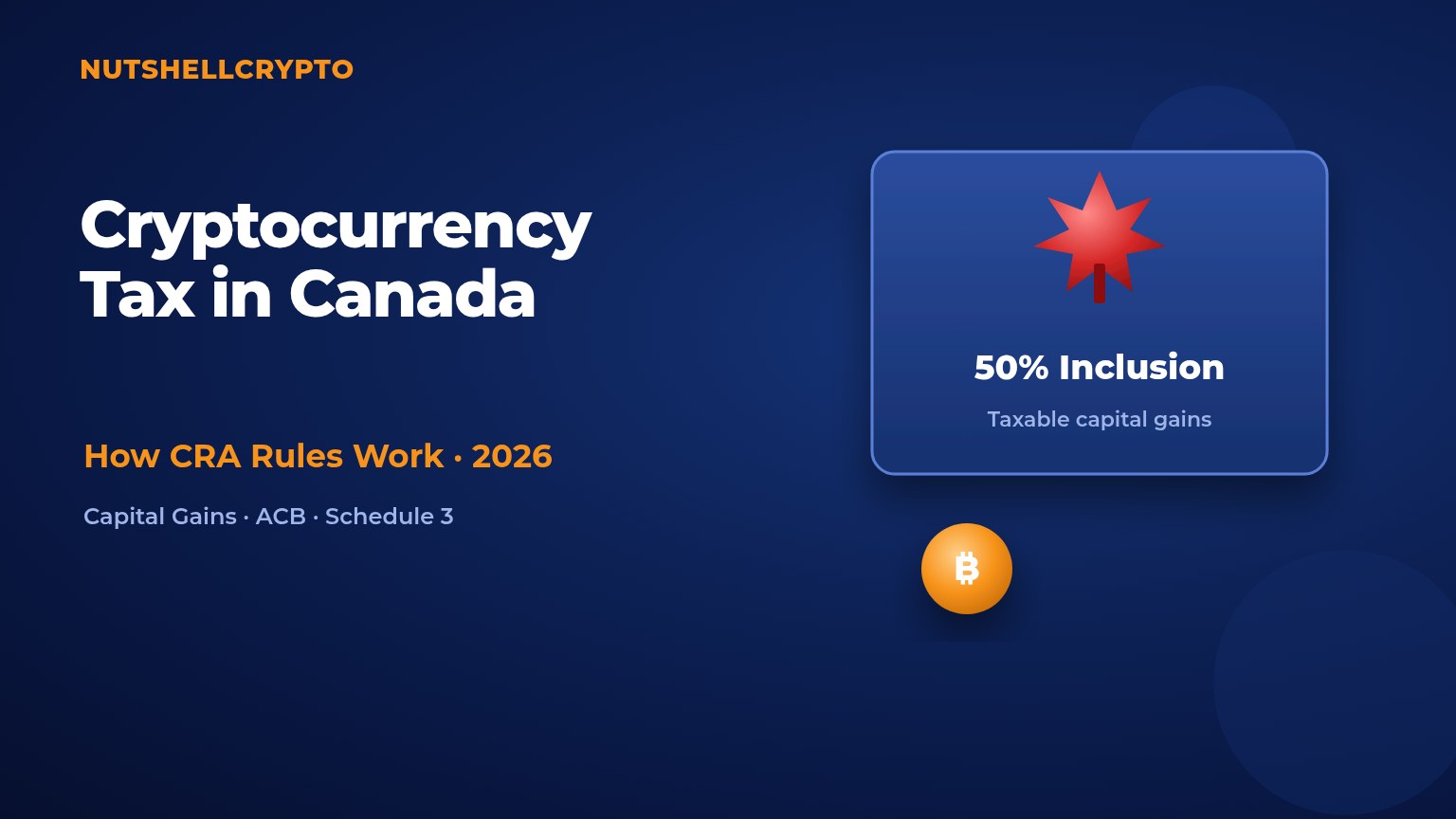 Cryptocurrency tax in Canada beginner guide: maple leaf and tax icons on dark blue NutshellCrypto branded background