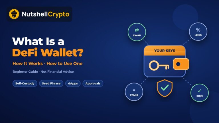 What is a DeFi wallet: orange and navy self-custody wallet holding your keys, connected to swap, lend, stake and sign dApp icons with a security shield, NutshellCrypto branded