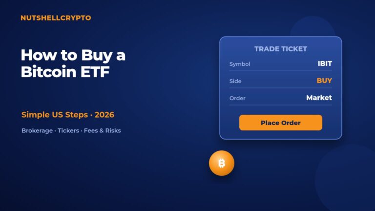 How to buy a Bitcoin ETF beginner guide: brokerage trade ticket and bitcoin icons on dark blue NutshellCrypto branded background