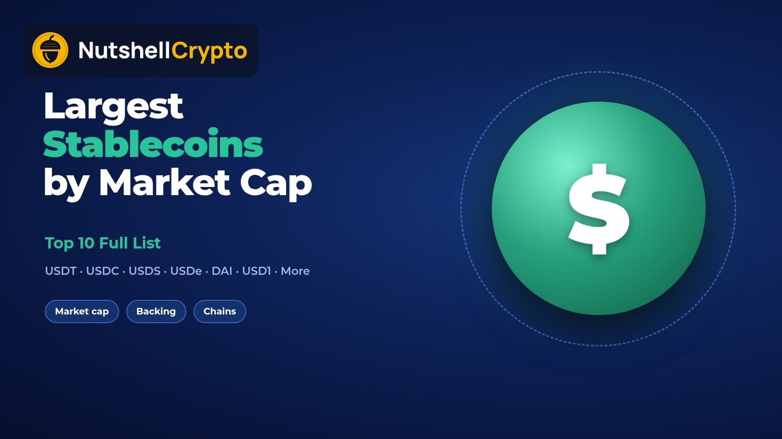 Largest stablecoins by market cap, top 10 list with USDT and USDC, NutshellCrypto logo