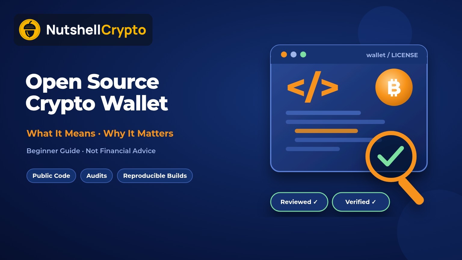 Open source crypto wallet explained: code window with a Bitcoin coin and a magnifying glass check mark showing reviewed and verified wallet code, on navy NutshellCrypto branded background