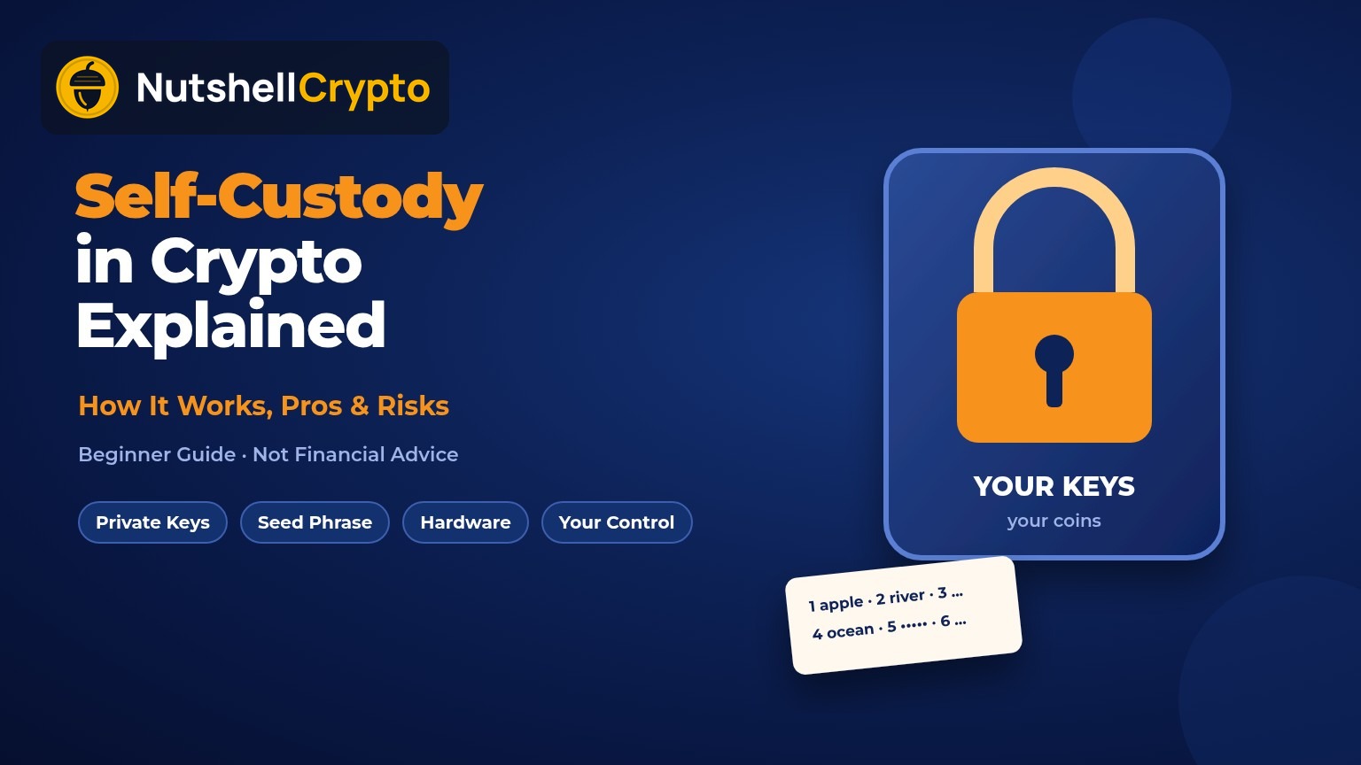 Self-custody in crypto explained: you hold the private keys and recovery phrase, NutshellCrypto logo