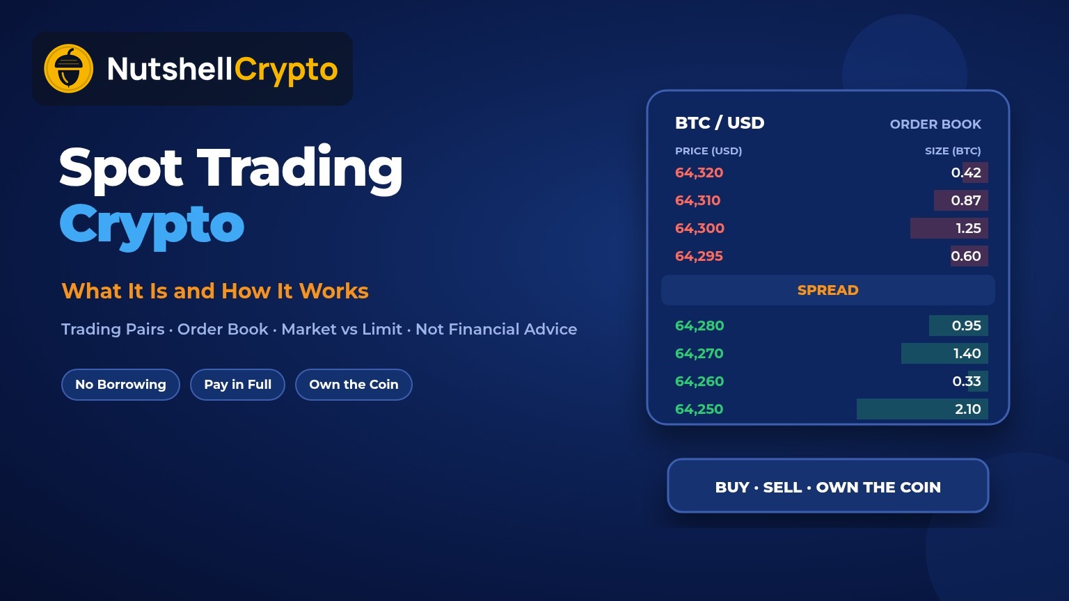Spot trading crypto explained, order book with bids and asks and a buy order, NutshellCrypto logo